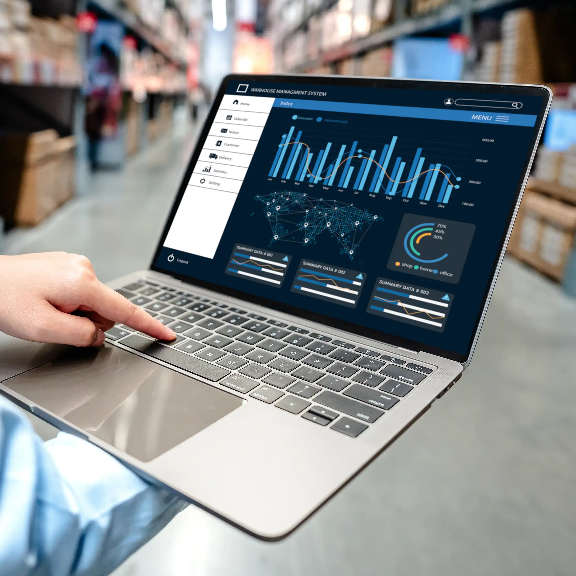 warehouse inventory management dashboard system
